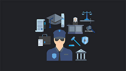 WHAT IS THE DUTY AND OBLIGATION OF THE SECURITY GUARD?